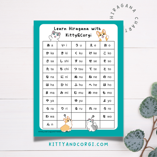 Learn Japanese Hiragana with Kitty&Corgi - Printable Hiragana Chart